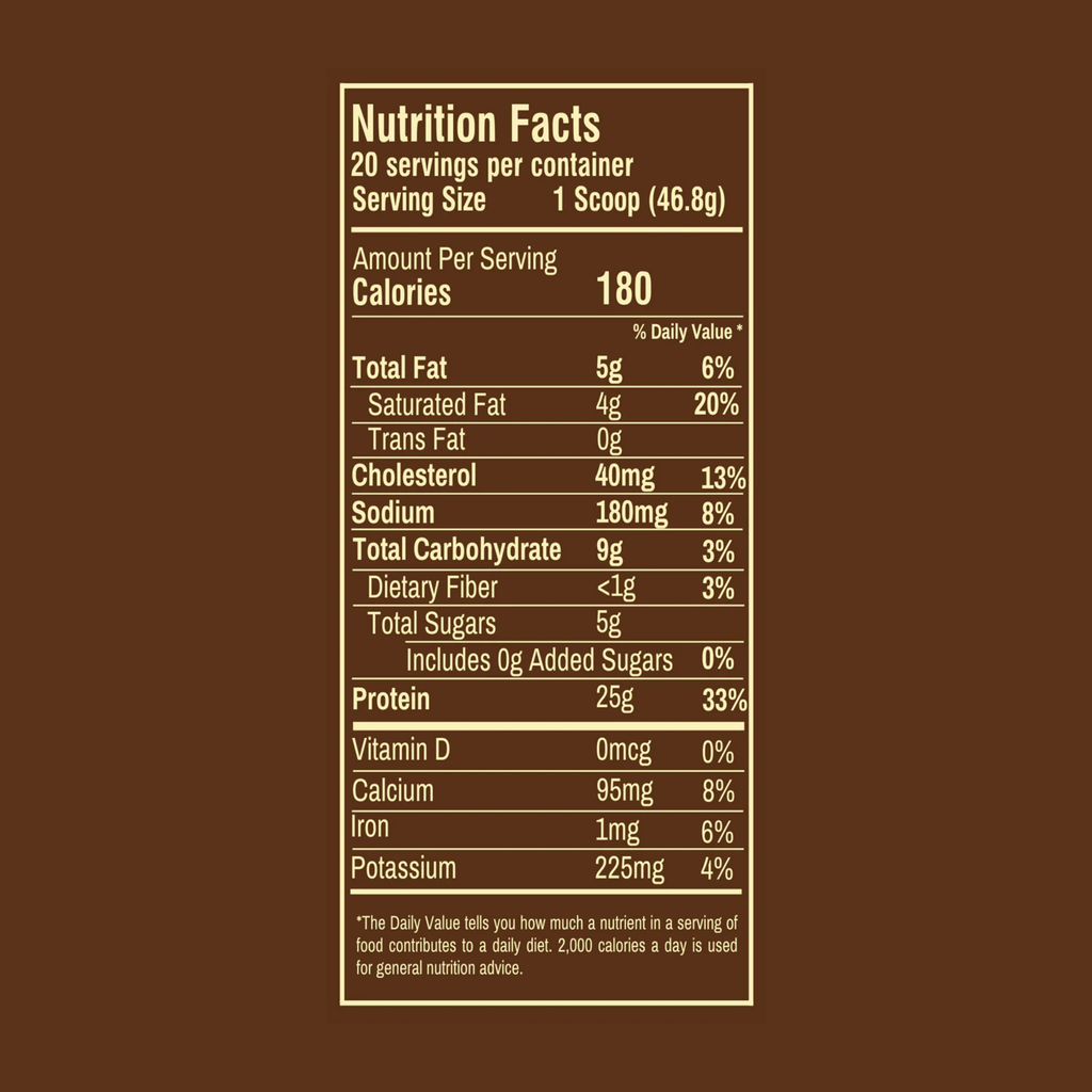 Butter Coffee Protein Smoothie