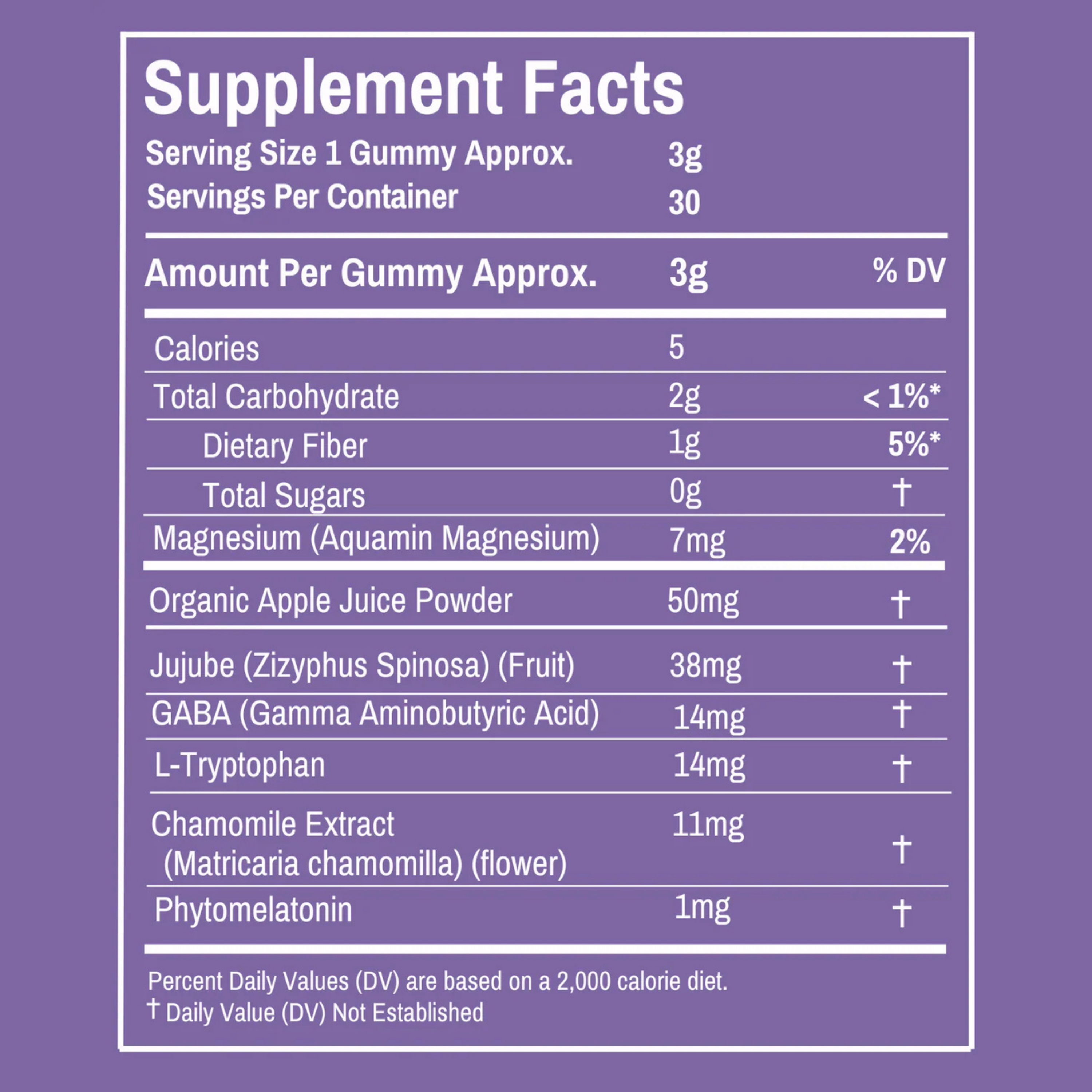 Lights Out Sleep Support Gummy